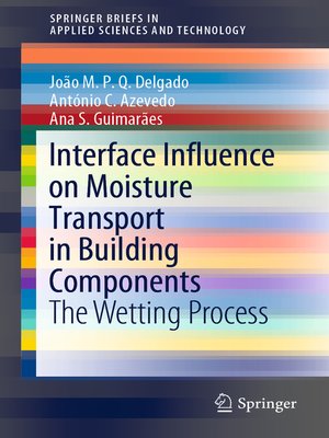 cover image of Interface Influence on Moisture Transport in Building Components